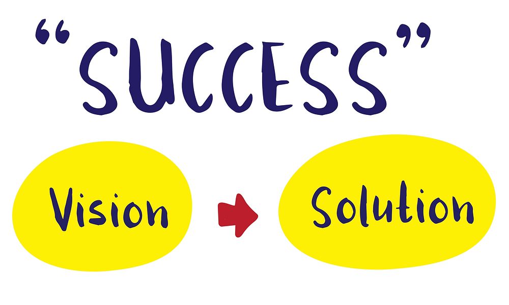 Success Strategy Vision Solution Graphic Concept