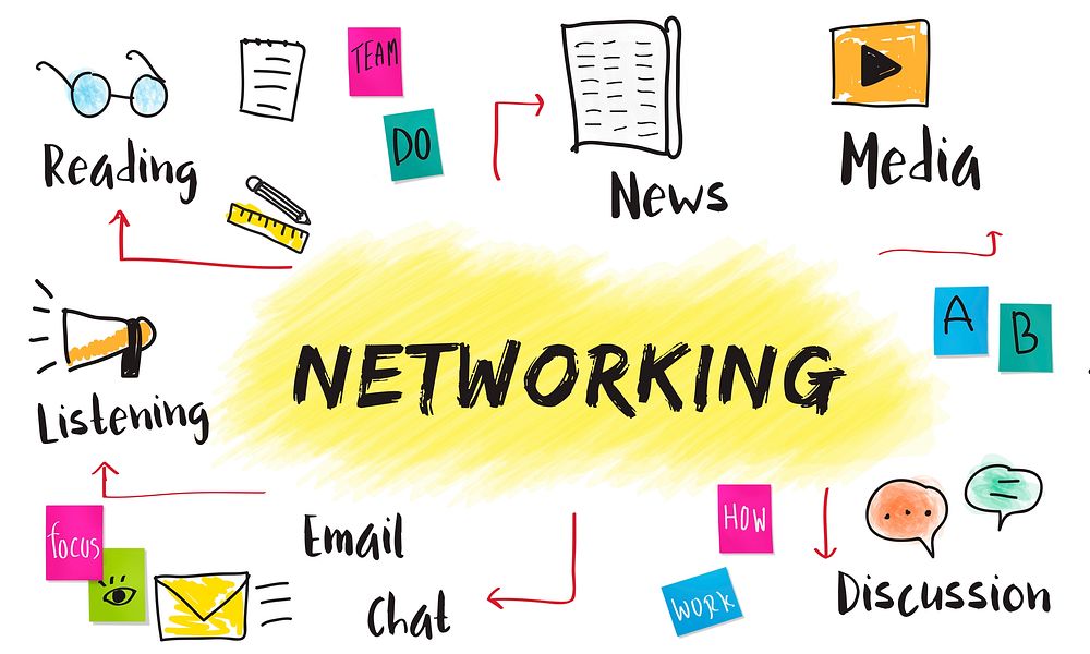 Networking Social Media Connecting Online Concept