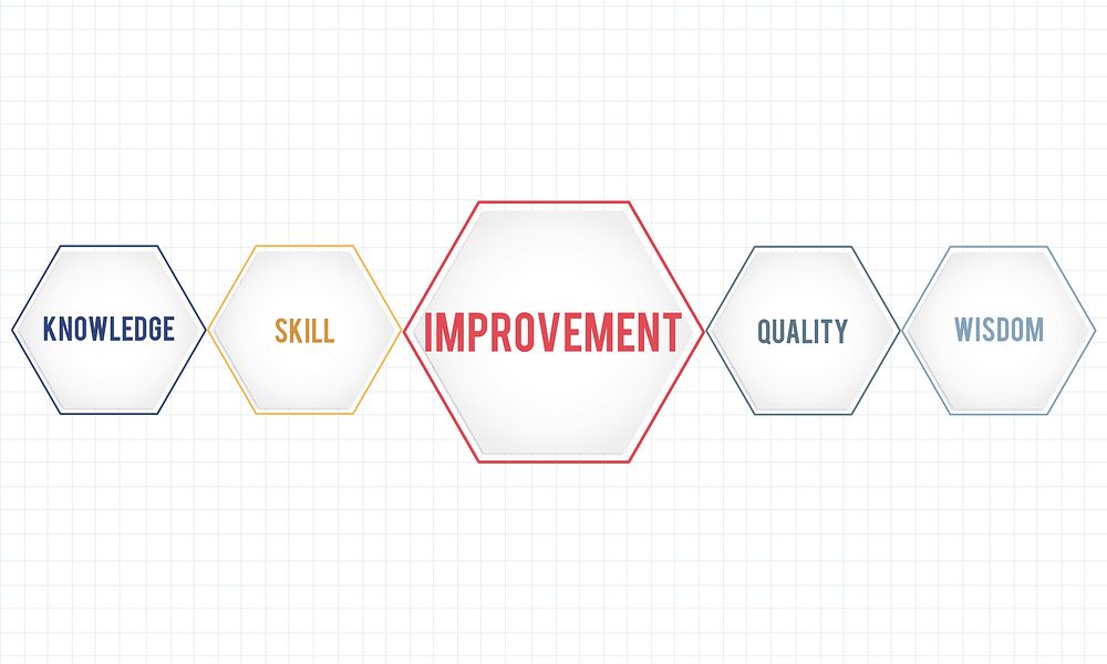 Improvement Success Training Geometric Forms Graphic
