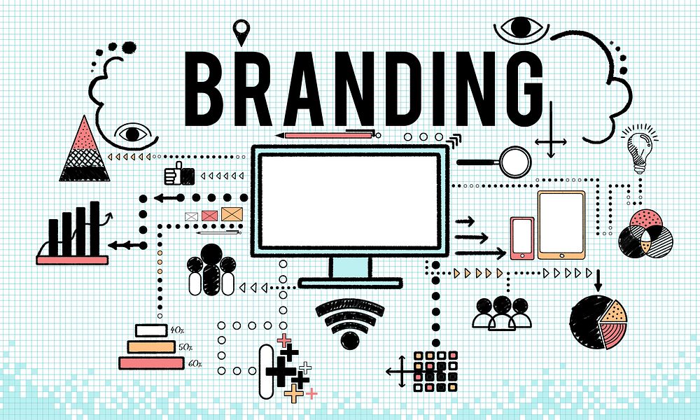 Branding Business Marketing Strategy Concept