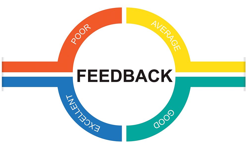 Customer Service Feedback Comment Graphic Concept