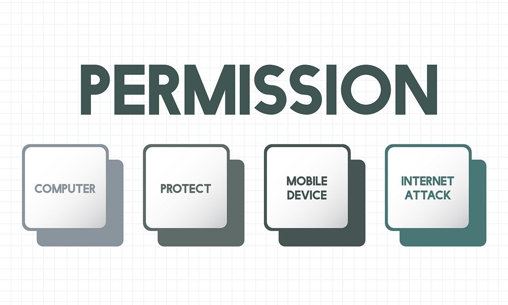 Authorization Permission Network Security System Concept