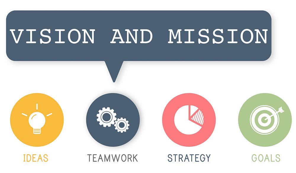 Vision Mission Business Planning Corporate Concept