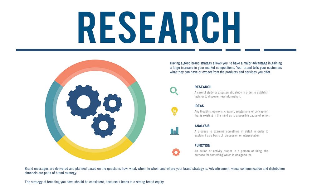 Research Information Discovery Results Concept