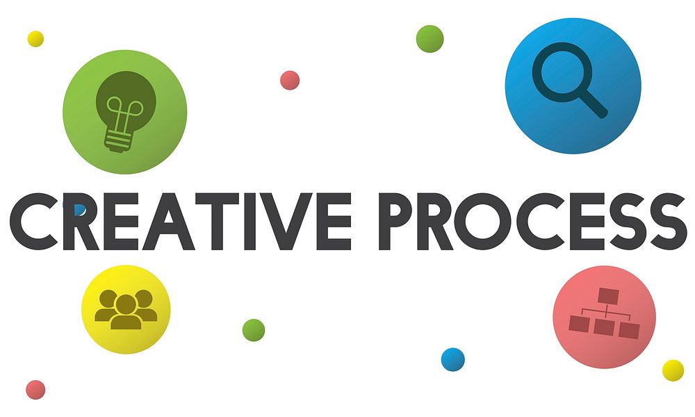 Creative Process Marketing Strategy Development Concept