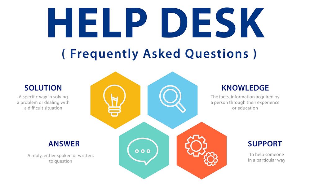 Customer Service FAQs Illustration