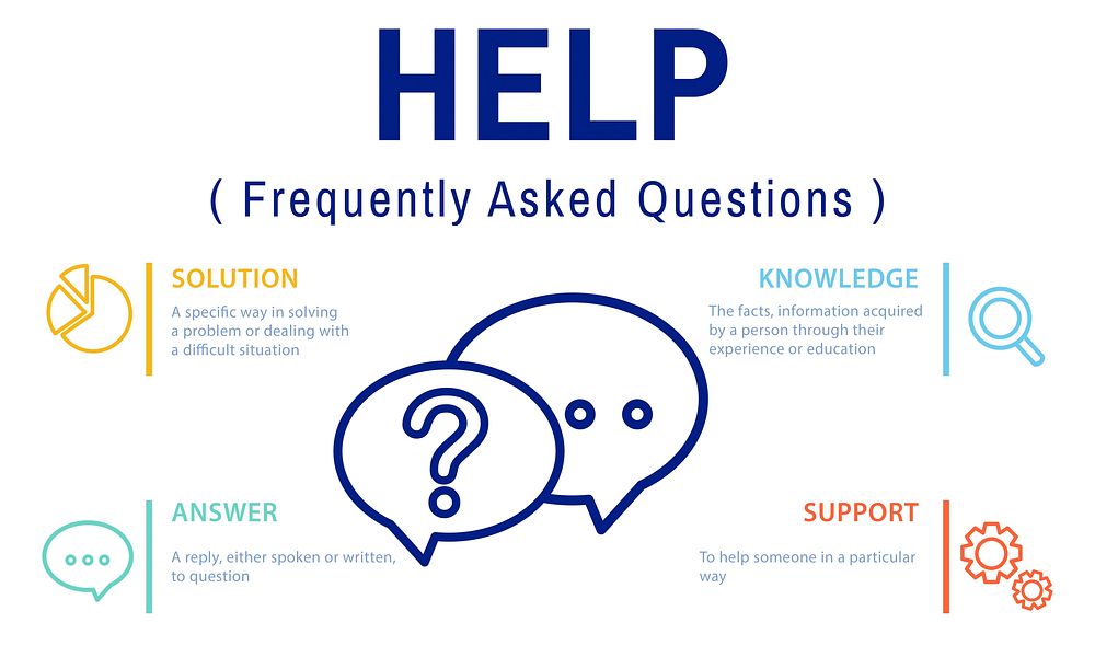 FAQs Customer Service Icon Concept