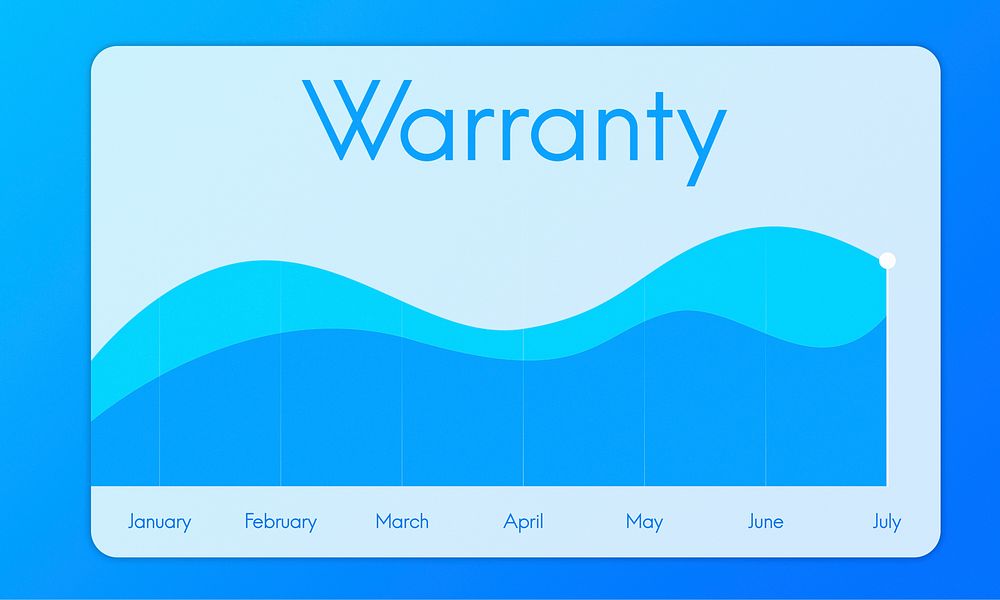 Quality Assurance Guarantee Warranty Trustworthy Concept