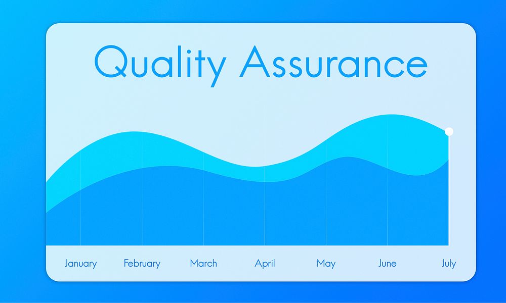 Quality Assurance Guarantee Warranty Trustworthy Concept