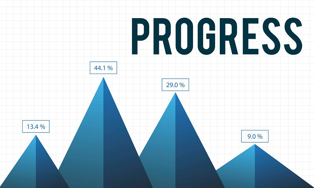 Data Development Performance Research Concept