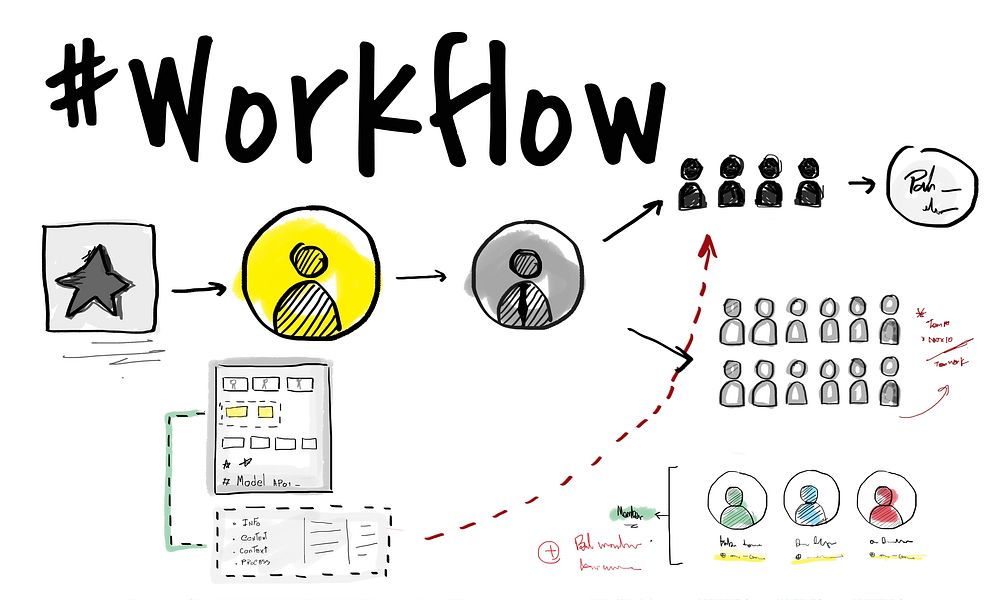 Process Network Workflow Teamwork Infographic