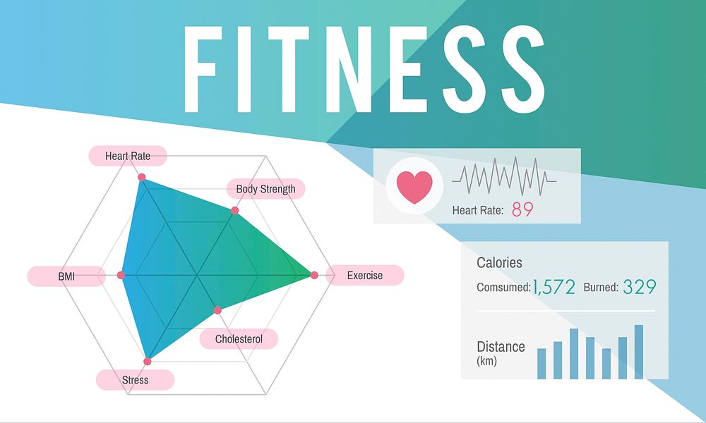 fitness diagram, activity, analysis, balance
