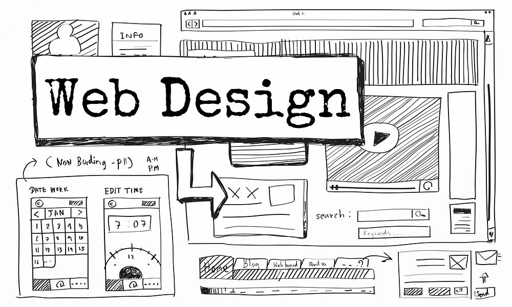 Design Website Create Template Layout Concept