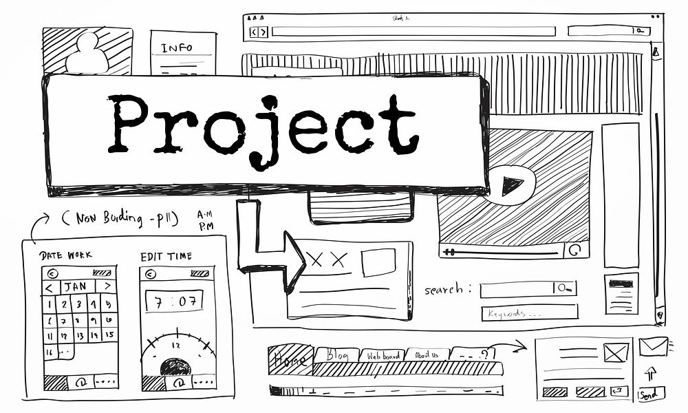 Project Idea Website Scheme Plan Concept