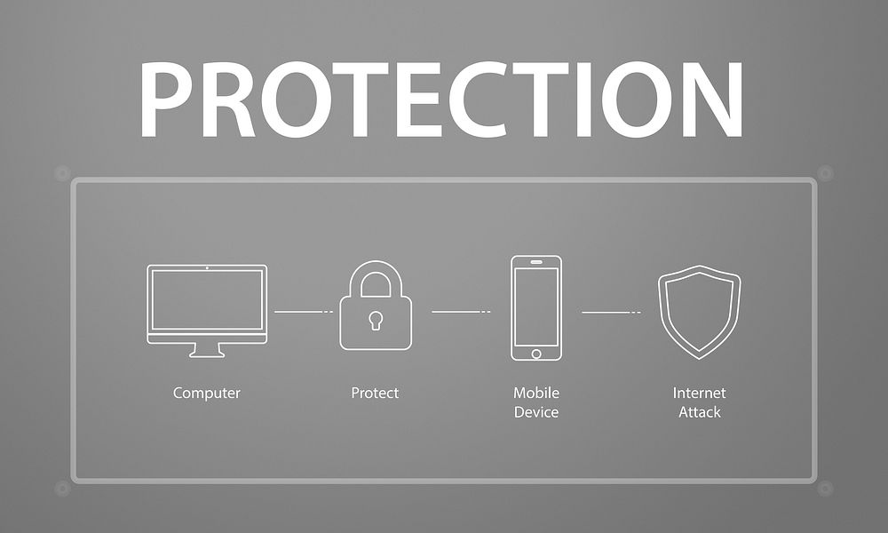 Computer Security System Data Protection Graphic