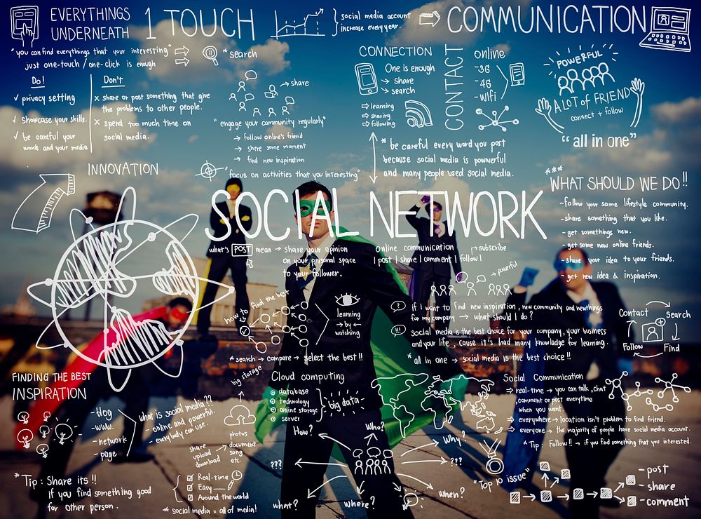 Communication Community Computing Connection Concept