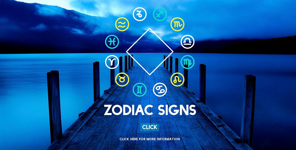 Zodiac Signs Astral Astrological Birth Calendar Concept