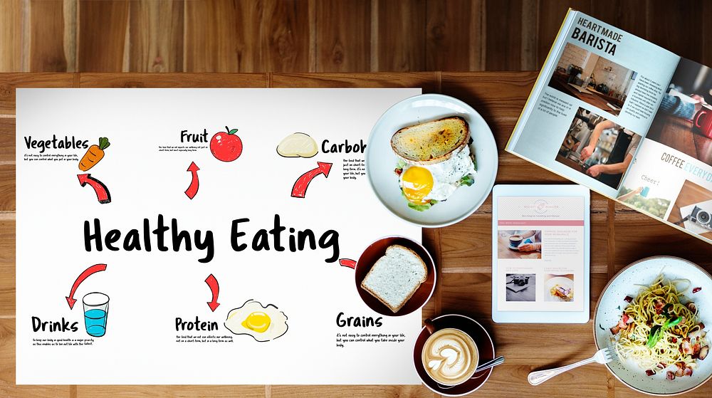 Healthy Eating Food Digram Concept