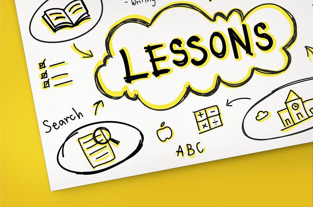 Lesson Training Study Knowledge Learning Concept