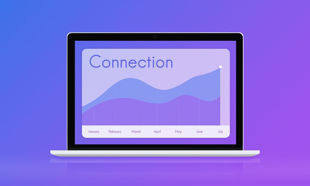 Connection Technology Monthly Graph