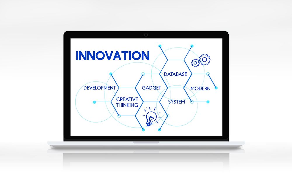 E-Commerce Innovation Invention Creation Business