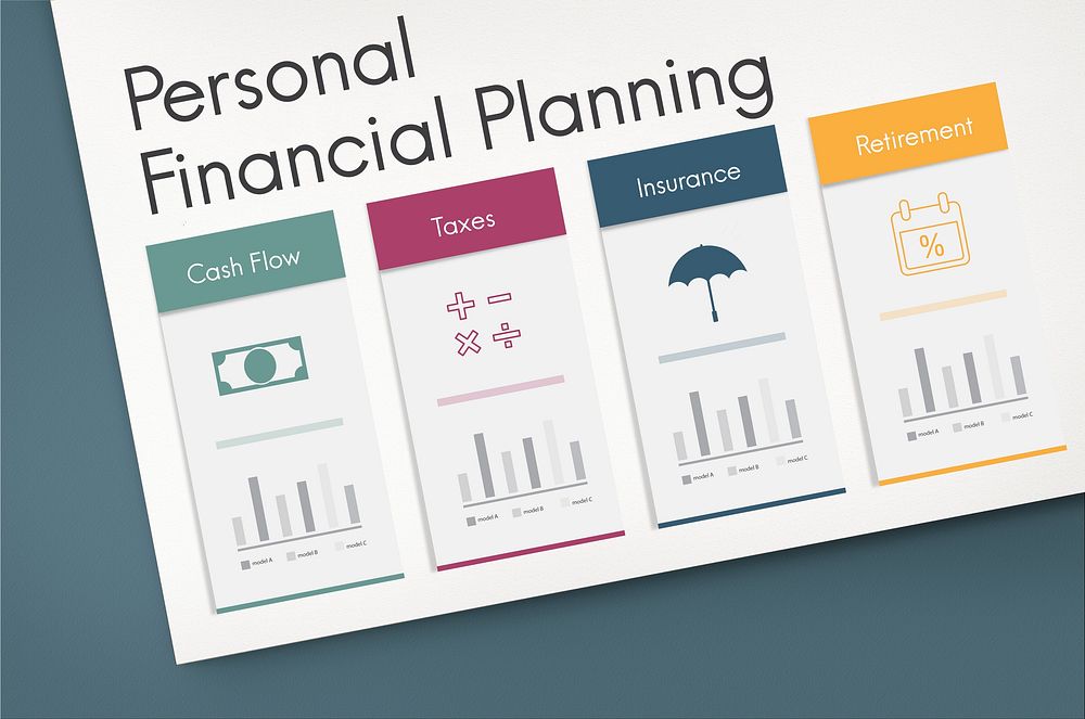 Personal Financial Planning Cash Flow