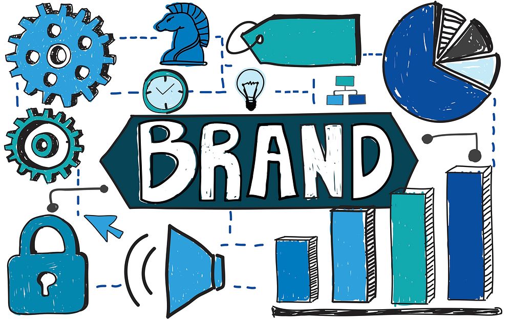 Brand Branding Advertising Trademark Concept