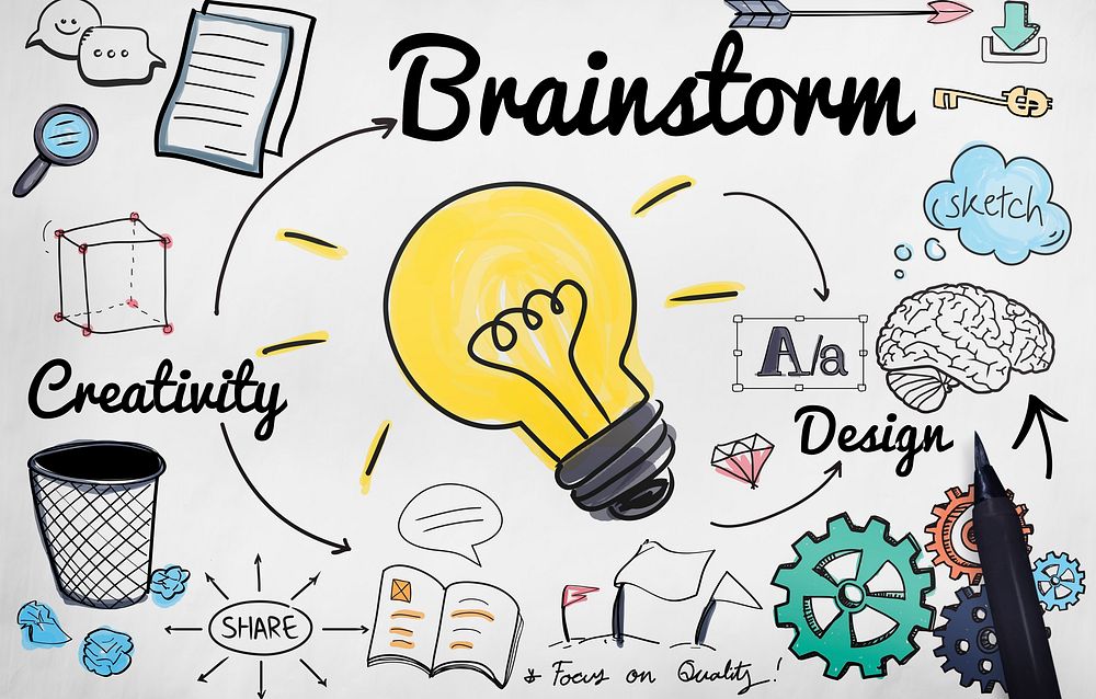 Brainstorming Analysis Planning Sharing Meeting Concept