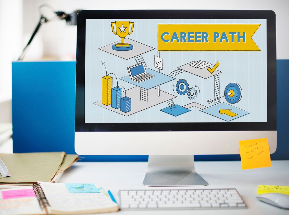 Career Path Employment Human Resources Work Concept