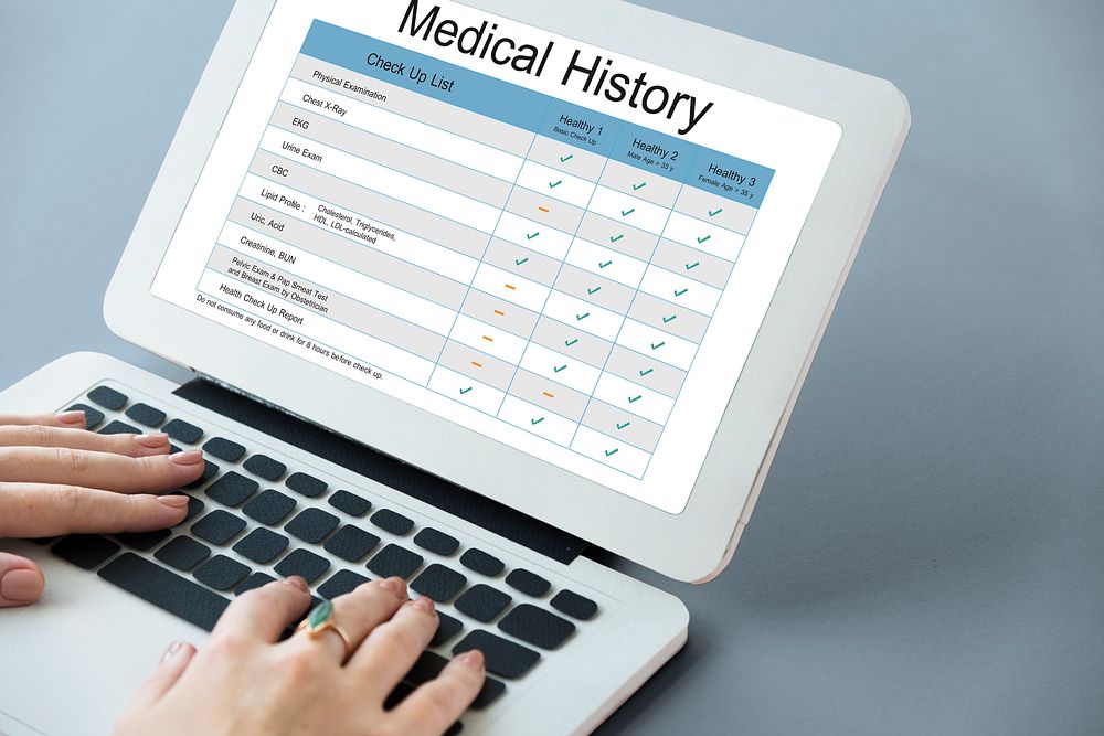 Medical Examination Report History History