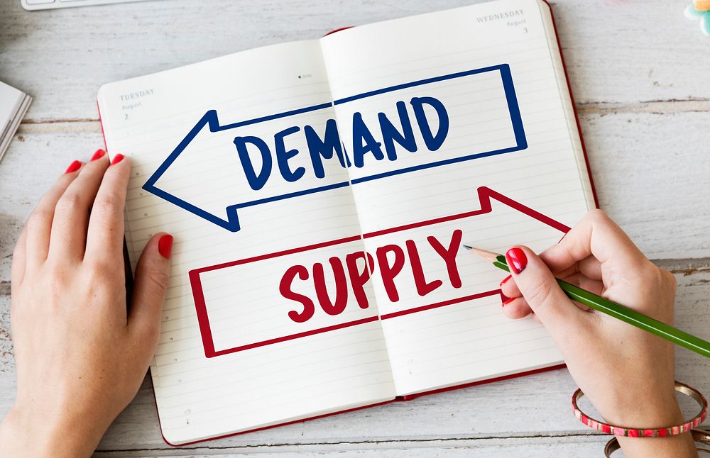Demand Supply Decision Choice Arrow Word