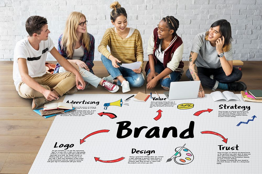 Brand Marketing Strategy Commercial Business Concept