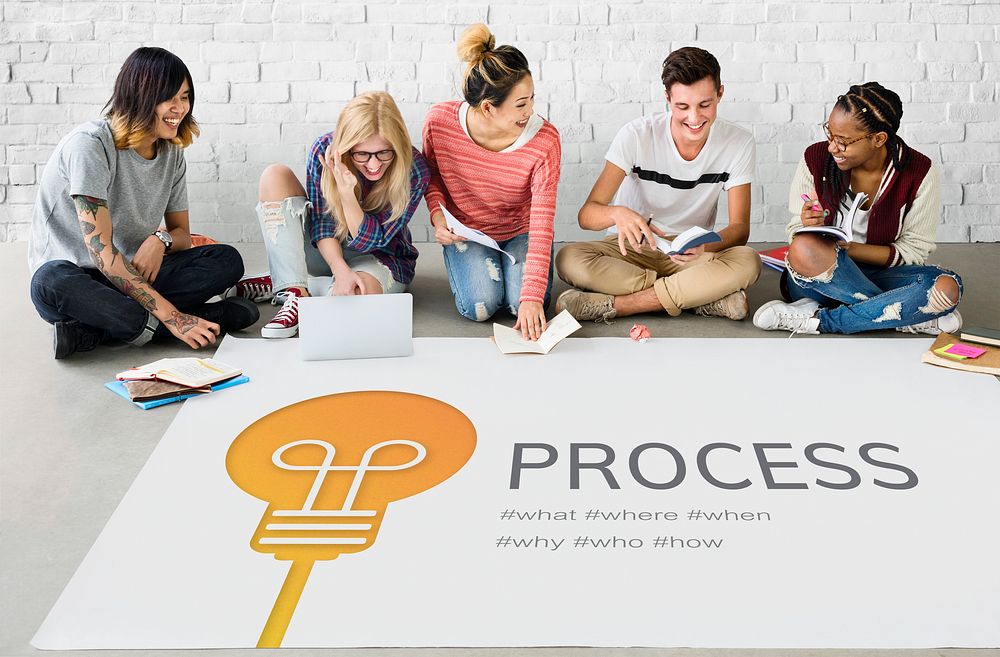Process Activity Method Procedure Steps