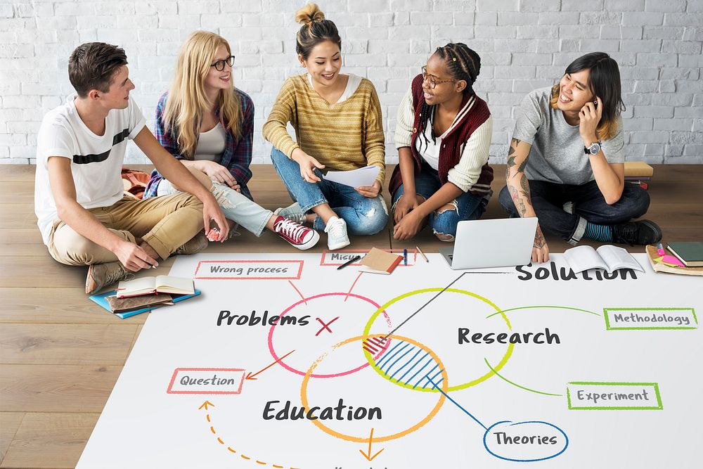 Problem Education Knowledge Learning Solution