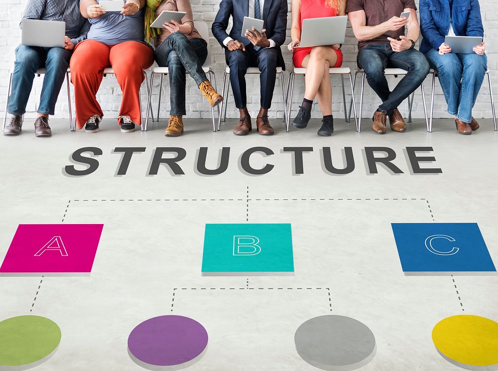 Structure Organization Chart Position Concept