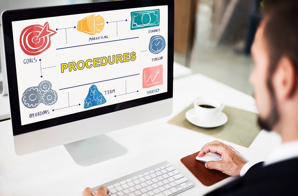 Procedures Action Business Organization Process Concept