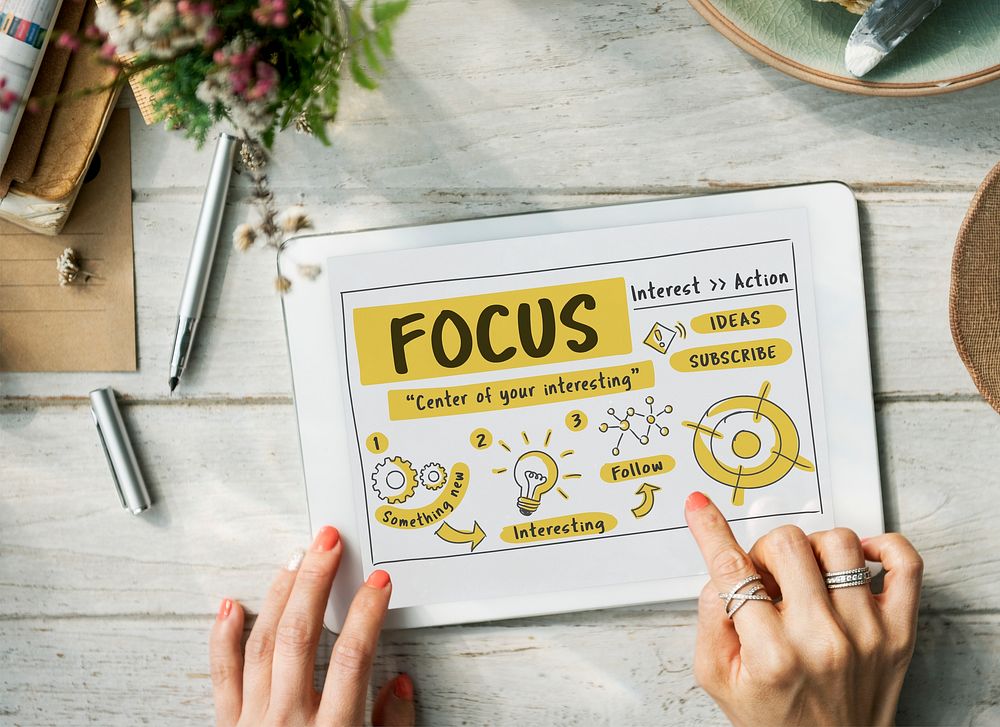 Focus Concentration Goals Target Determine Concept