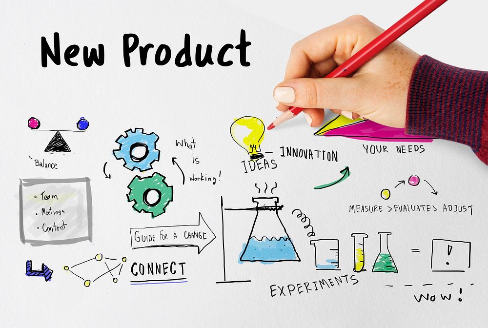 New product campaign launch system sketch