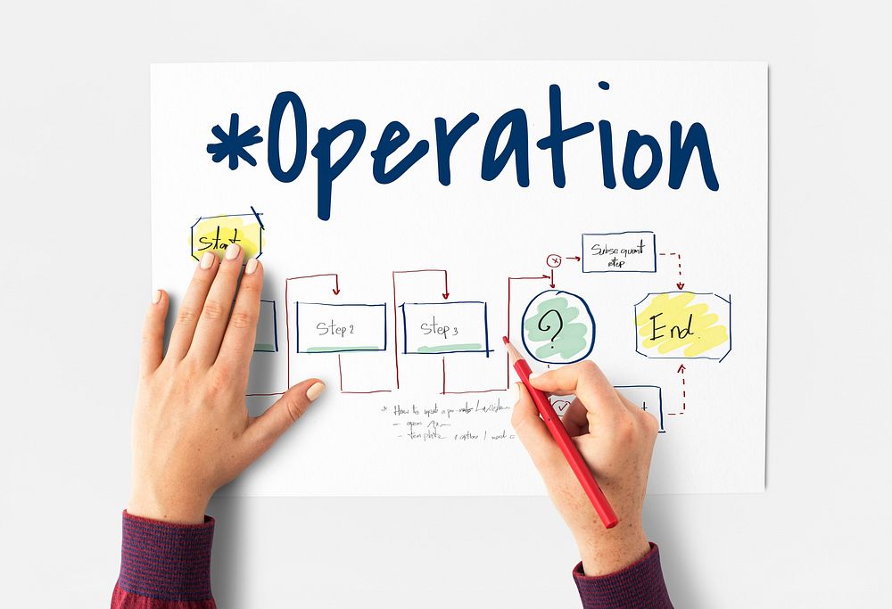 Flowchart Information Methodology Operation Icon