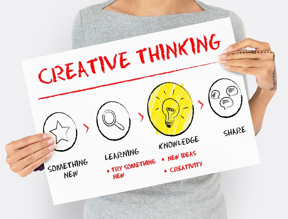 Creative Thinking Ideas Inspiration Icon