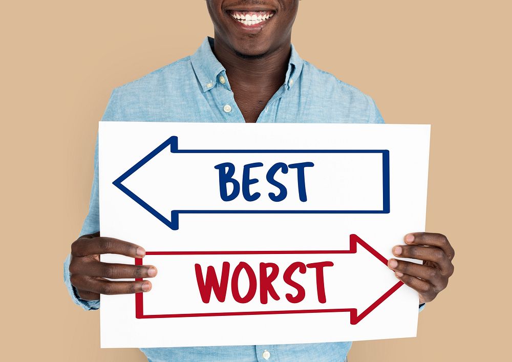 Best Worst Decision Guidance Decision Word