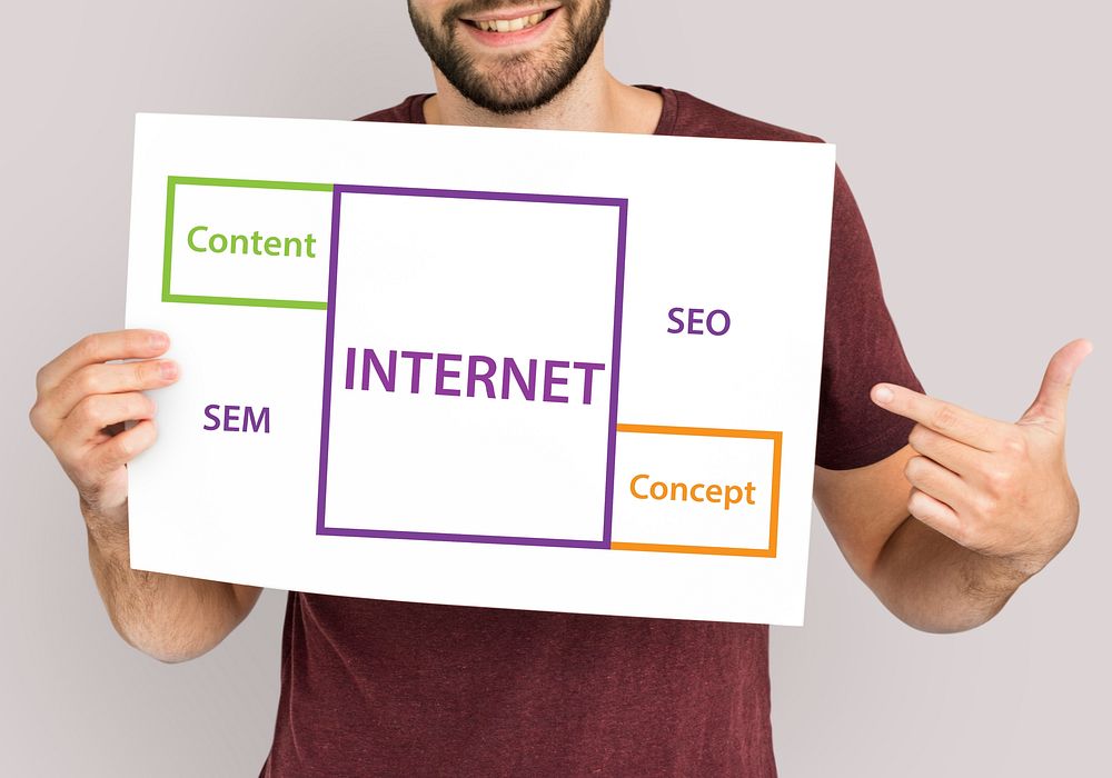 Internet SEO Content Word Boxes