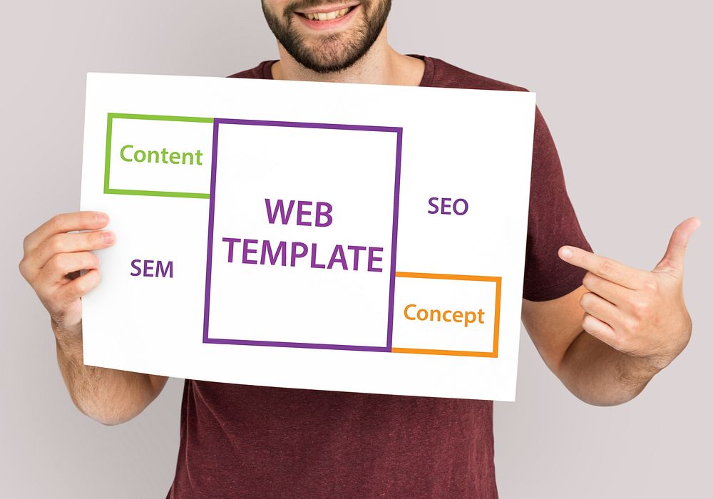 Web Template SEO Content Word Boxes