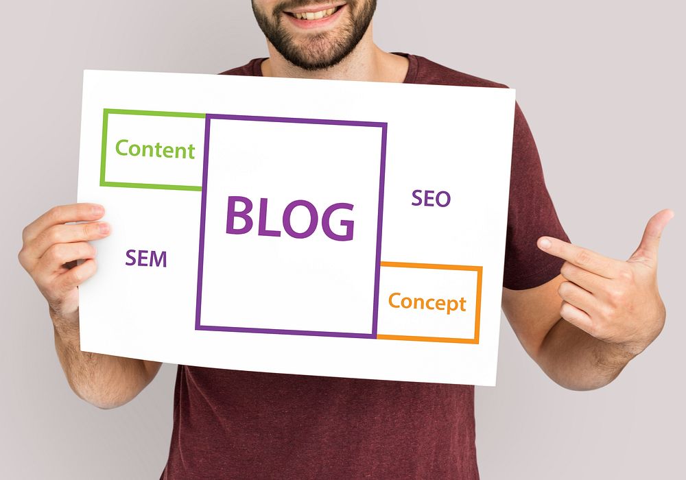 Blog SEO Content Word Boxes