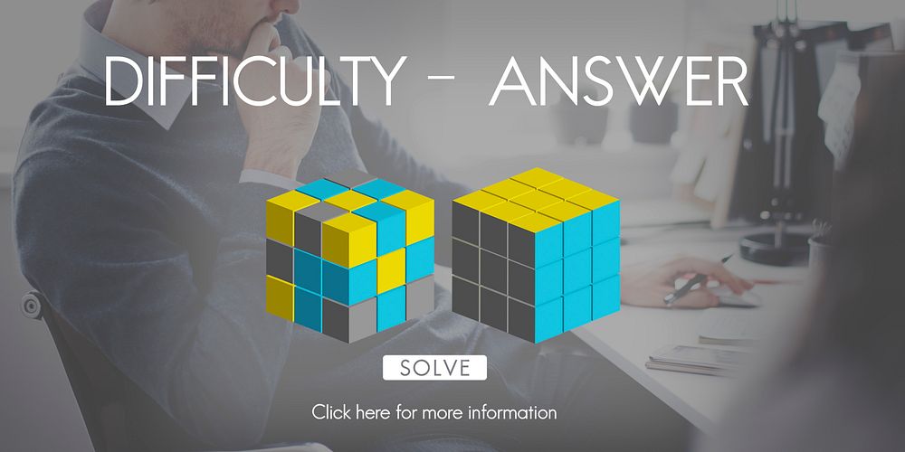 Difficulty Answer Solution Solving Strategy Result Concept