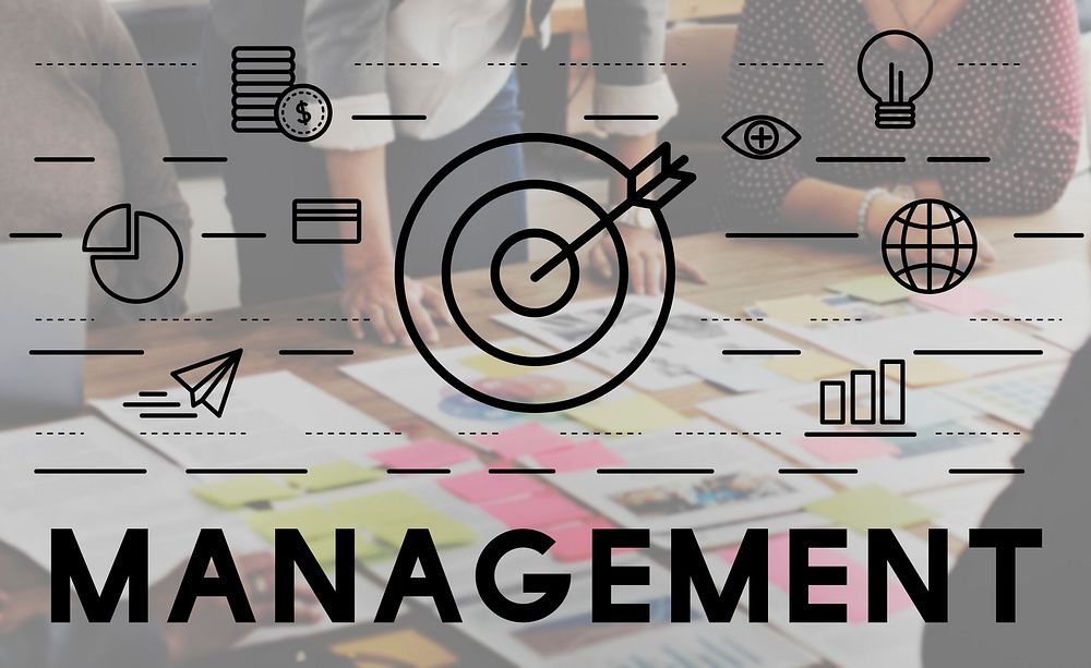 Management Organization Coordination Target Concept