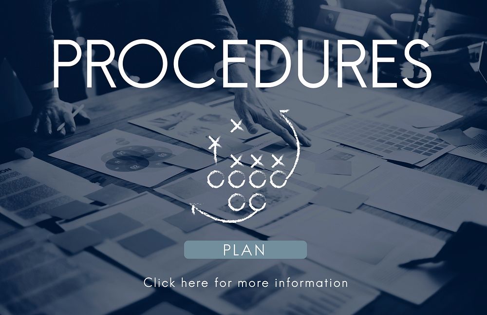 Procedures Process Steps System Business Plan Concept