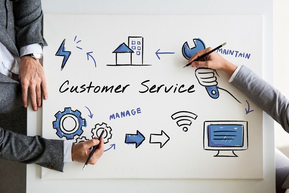 Technical customer service process diagram