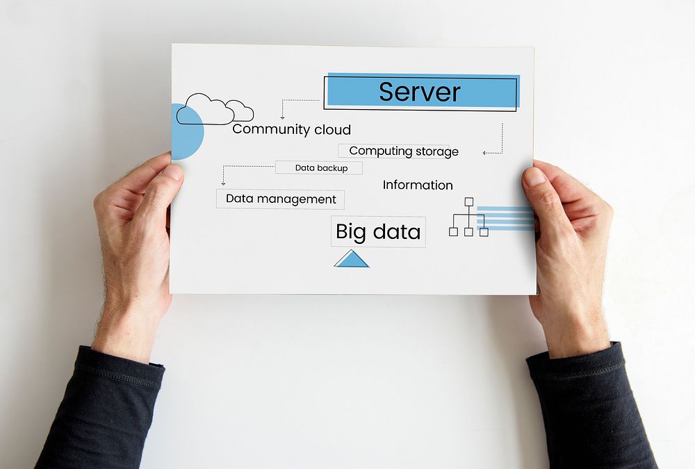Cloud Data Storage technology Scheme