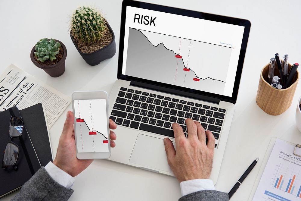 Graph Business Financial Investment Risk Word